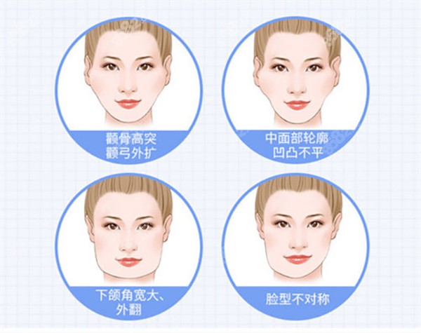 湖南正規(guī)醫(yī)美排名前十