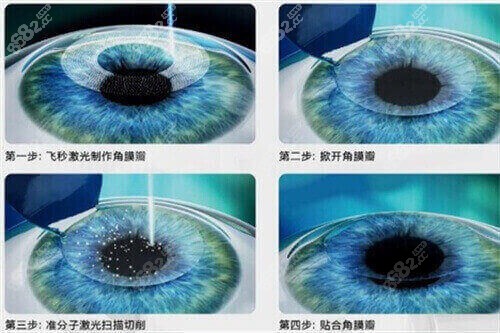 ?，斄猪槼毖劭漆t(yī)院都哪里有？總部在深圳福田，附國境內(nèi)12家院址匯總