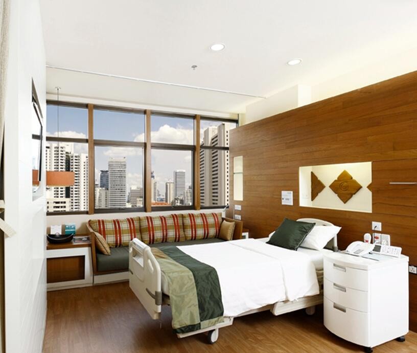 2025年泰國隆胸熱門醫(yī)院前三