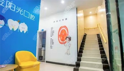 阜陽金陽光口腔 阜陽金陽光口腔