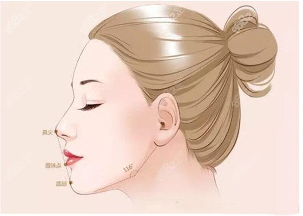 周順波和周柯誰(shuí)修復(fù)鼻子最好看？初鼻失敗選周順波，多次失敗及骨粉感染