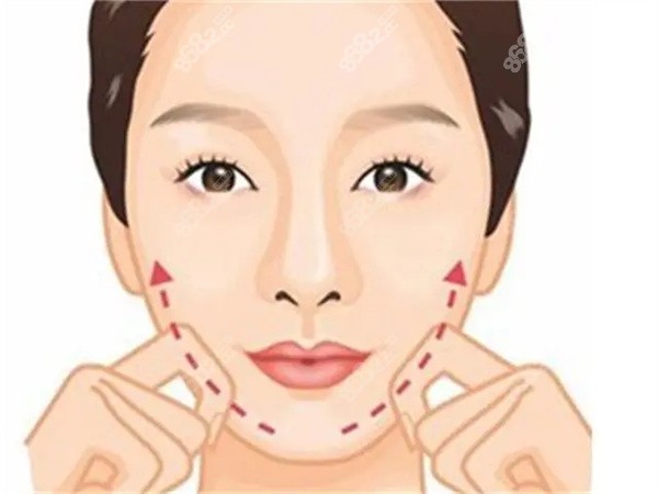 西京醫(yī)院注射價目表2026微整形收費更新，透明收費三甲安全更放心