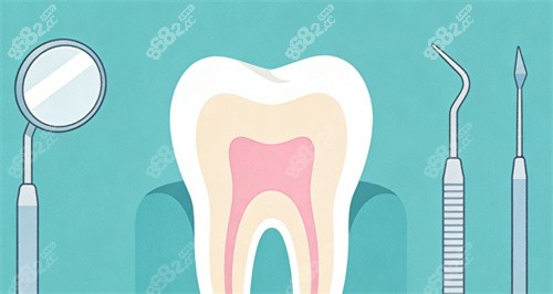 牙齒改善照片展示圖