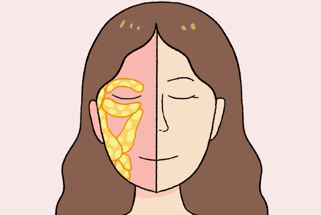 五代逆時針是“面部減脂”神器？別急著下結(jié)論！它的真實能力與原理在這里