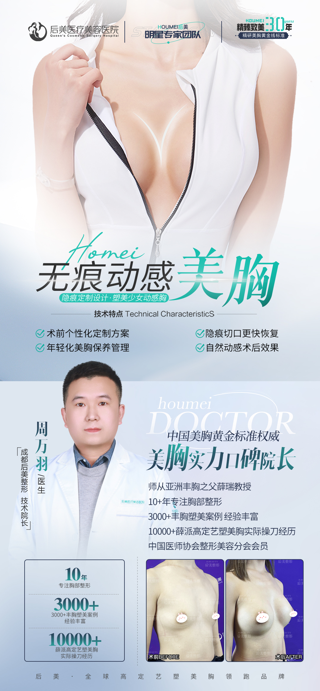 三、賀天遙醫(yī)生隆胸成功實例