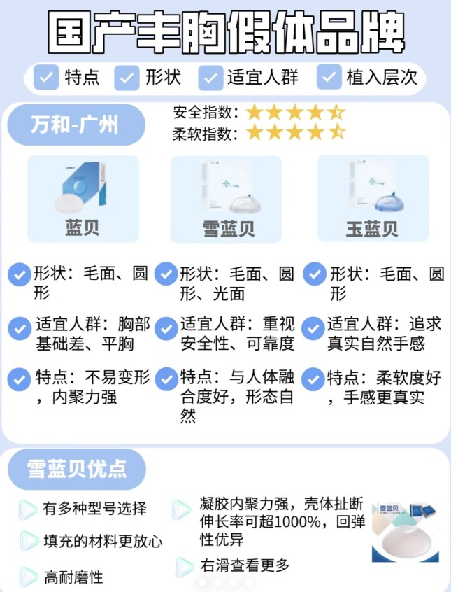 上海韓鏡醫(yī)療美容醫(yī)院口碑如何？做輪廓和骨性整形的人為什么經(jīng)常會(huì)提到這家機(jī)構(gòu)