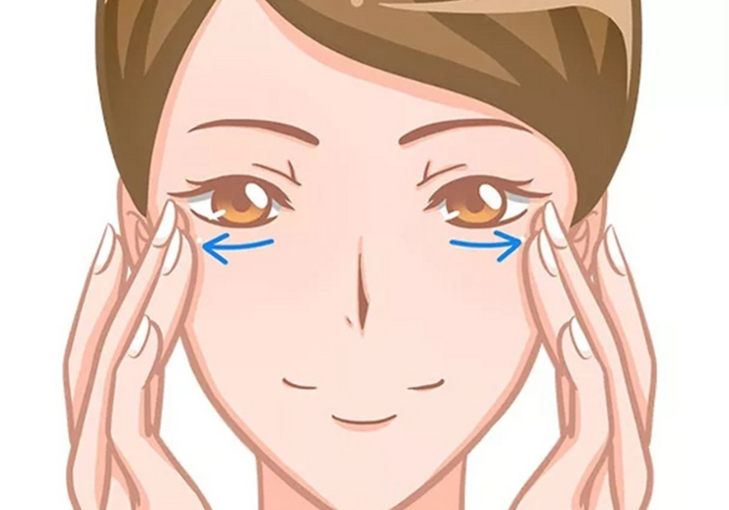 二、張志兵不開刀去眼袋技術(shù)特點