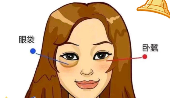 二、我對比了哪3位醫(yī)生？面診經(jīng)歷全記錄??