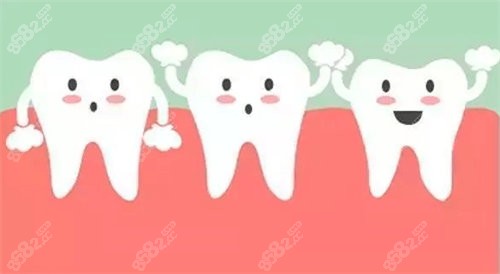 牙齒健康圖