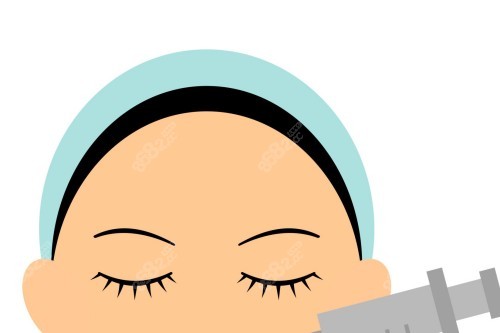 面部注射示意圖 面部注射示意圖