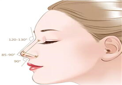 深圳李曉平醫(yī)生在哪坐診？認(rèn)準(zhǔn)深圳喜麗！2026 鼻修復(fù)已離開(kāi)美度，附修復(fù)案例 + 坐診攻略