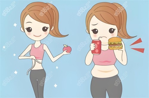 吸脂塑形后體重管理 吸脂塑形后體重管理