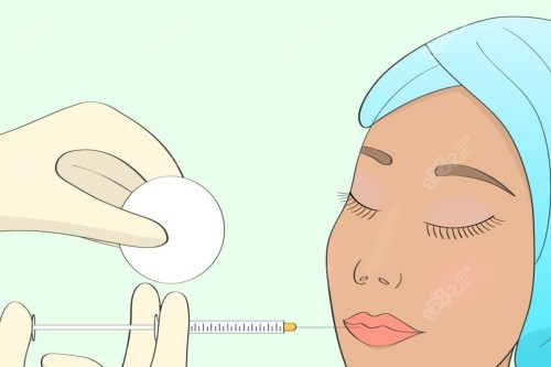 面部注射皮膚護(hù)理展示