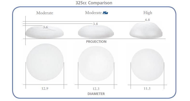 韓國隆胸醫(yī)院詢問及預(yù)約掛號(hào)——韓國棒棒整形醫(yī)院
