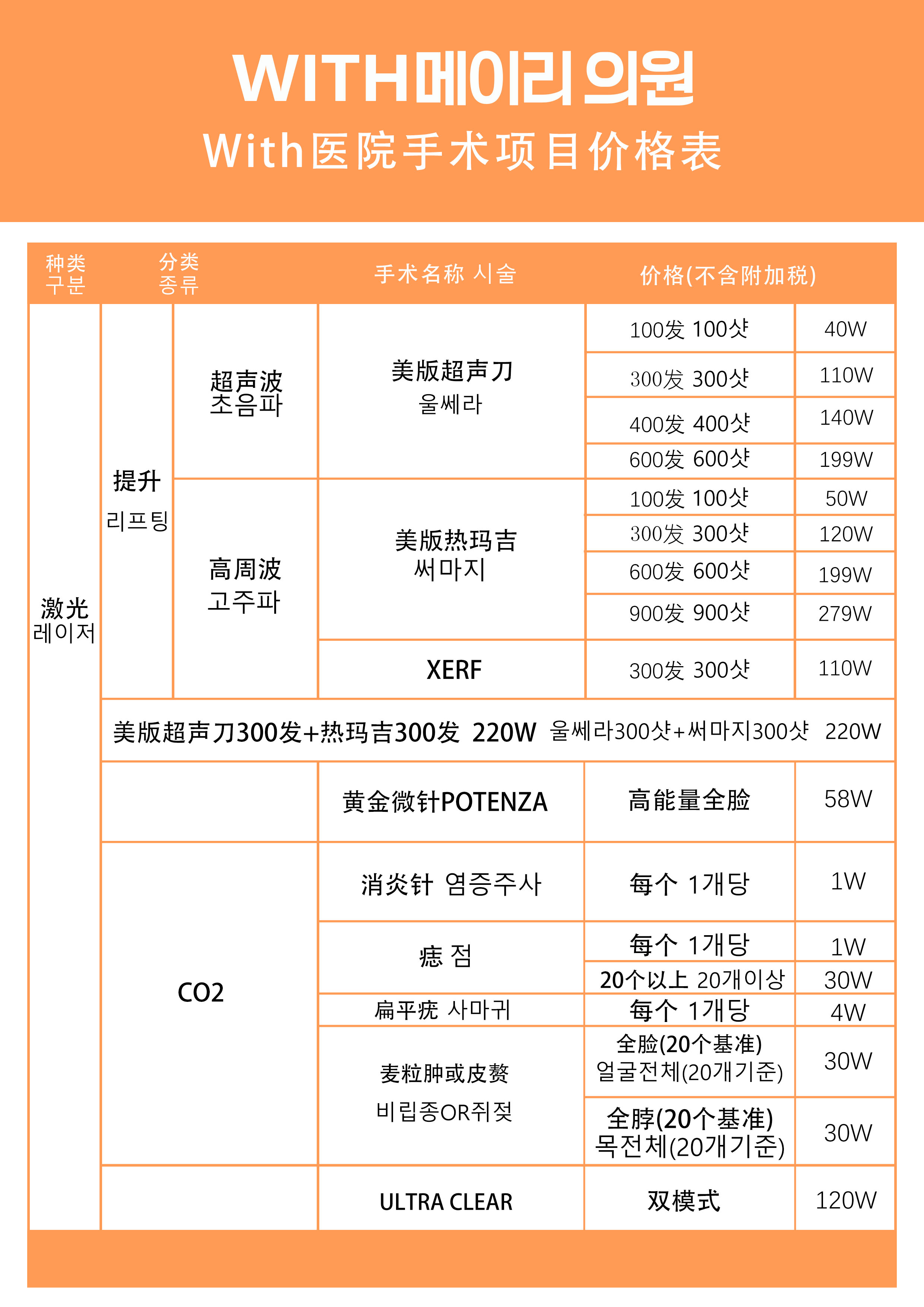 安康愛爾眼科醫(yī)院全飛秒近視手術(shù)費(fèi)用揭秘