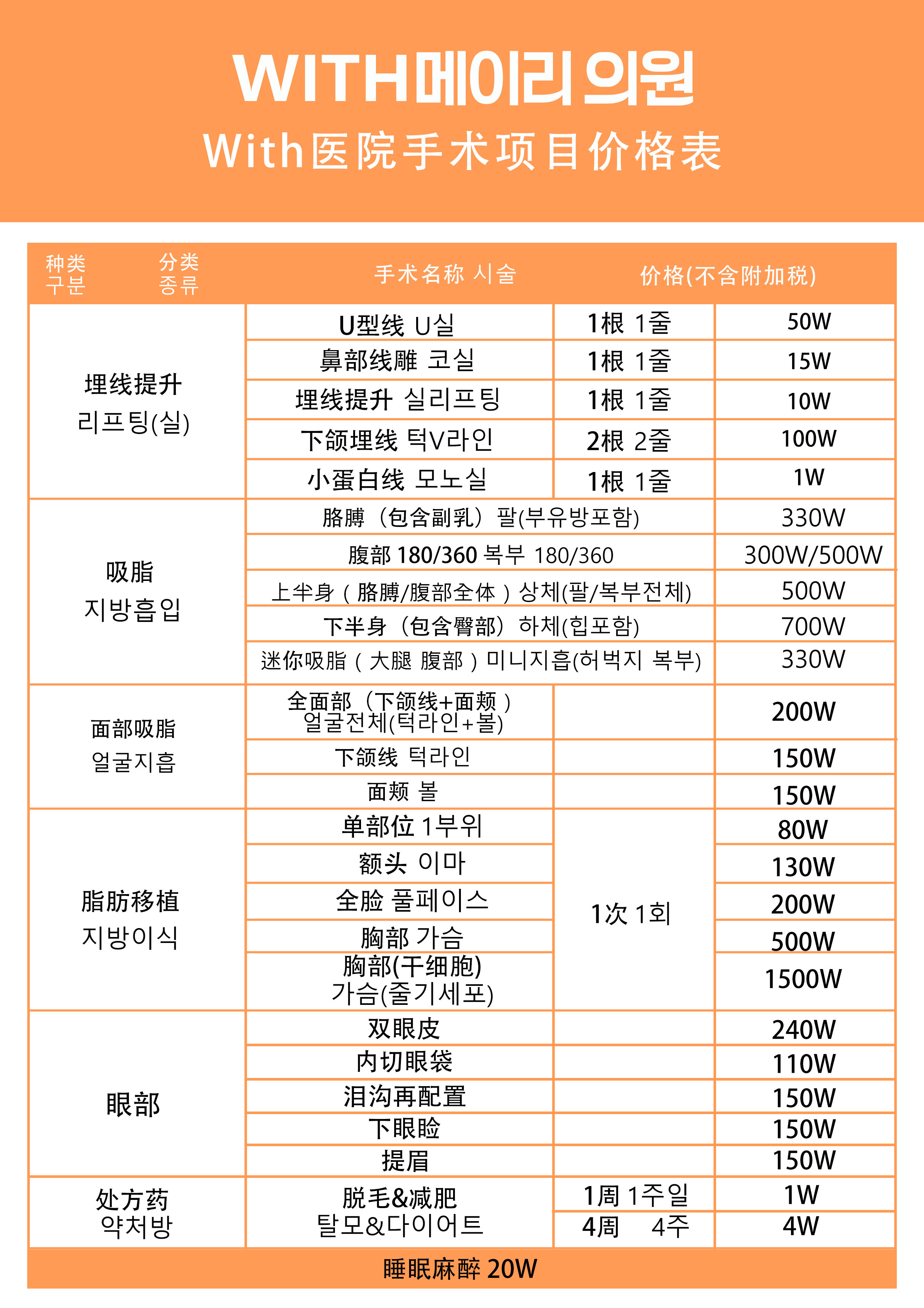安康愛爾眼科醫(yī)院ICL晶體植入手術(shù)費(fèi)用解析