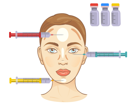 影響喬雅登玻尿酸官網(wǎng)價格的因素