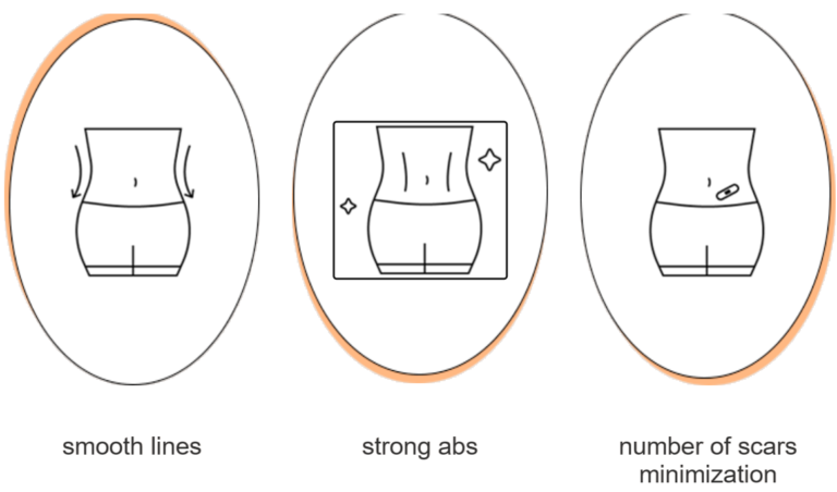 中日友好醫(yī)院路會(huì)隆鼻真實(shí)案例分享！術(shù)后鼻子立體挺翹，宛如換臉效果太驚艷！ 
