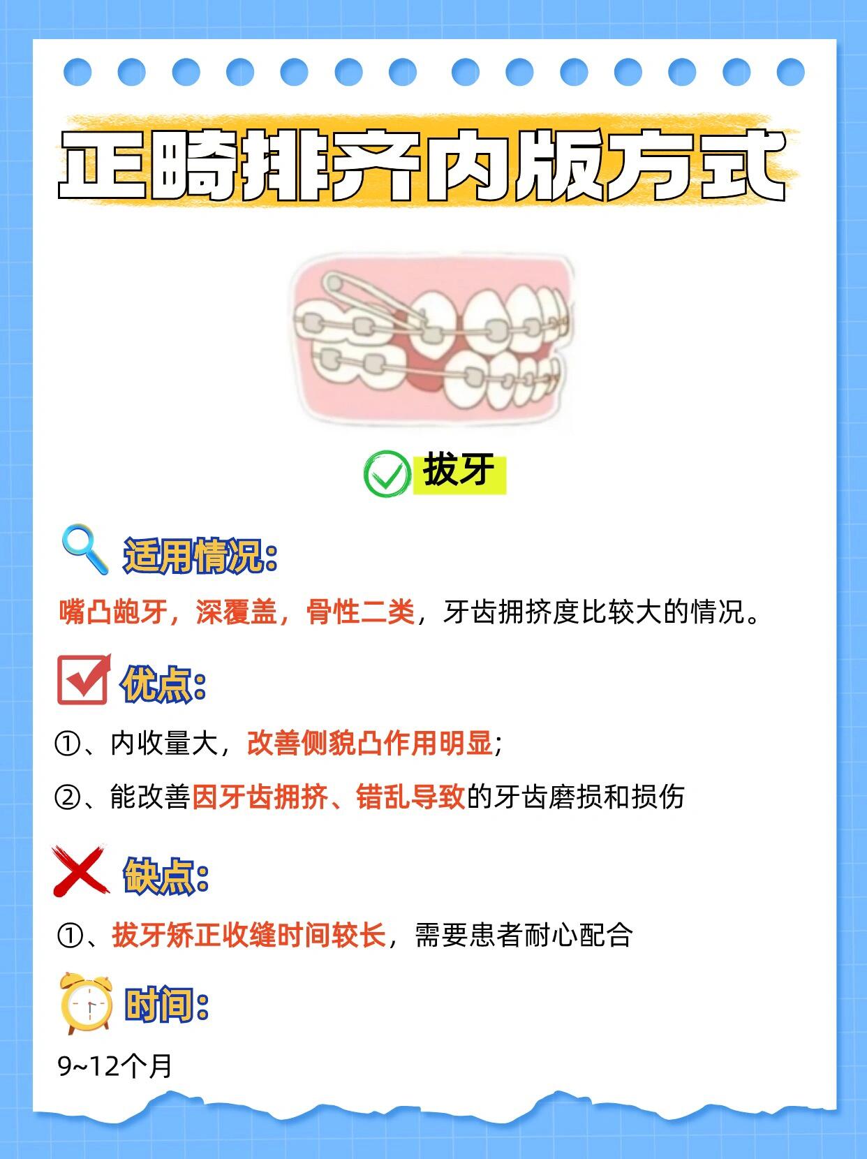 三、正雅GS版與經(jīng)典版的矯正成效差異
