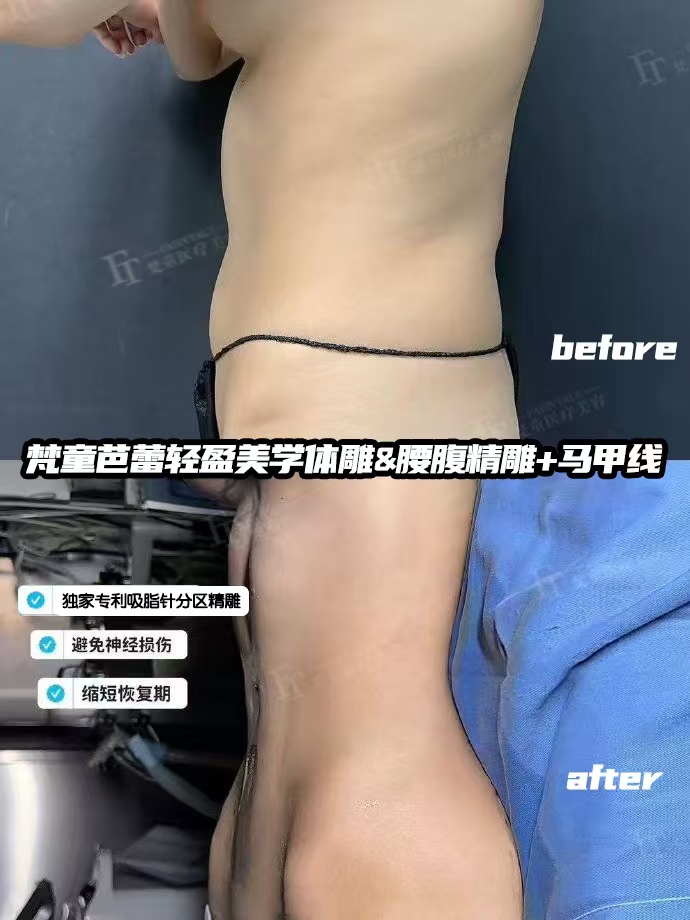 六、行動(dòng)指南：孫澤芳醫(yī)生怎么預(yù)約與面診準(zhǔn)備