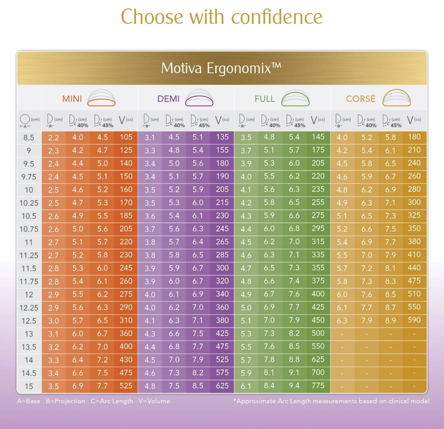 四、口碑見證：95%以上滿意度的實力證明