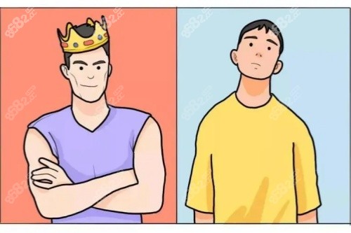 溜肩直角肩對(duì)比展示圖