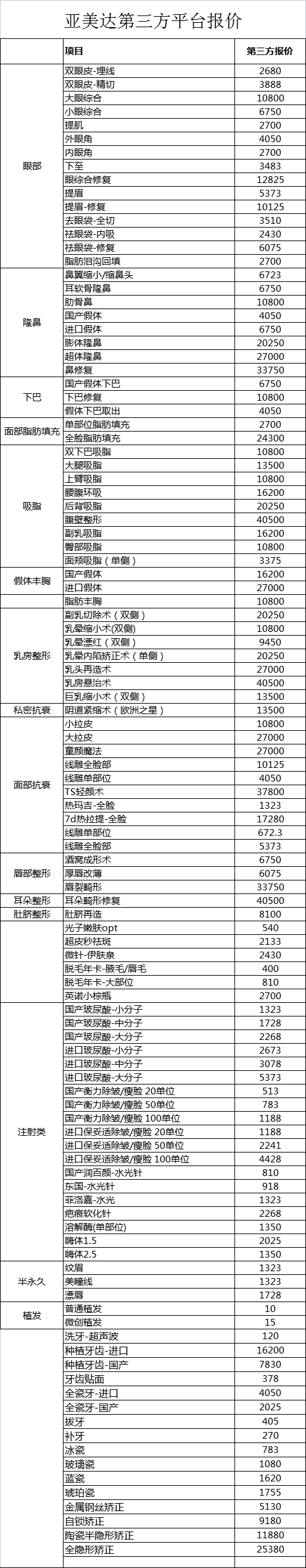 二、醫(yī)院的正規(guī)資質(zhì)體現(xiàn)在哪？