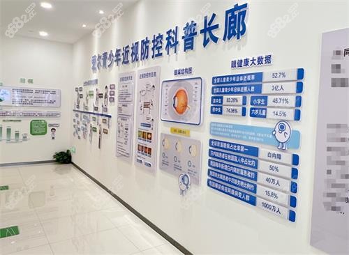 開封愛爾眼科科普廊