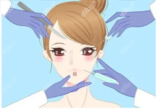 打針除皺示意圖