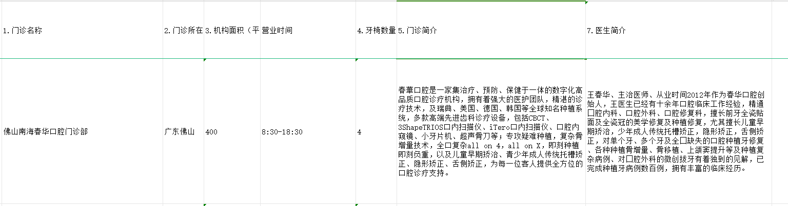 西安未央海濤口腔醫(yī)院矯正項(xiàng)目特色