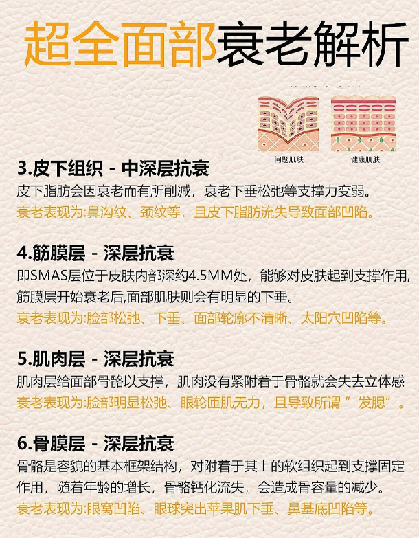 七、關(guān)于“零失敗”“口碑好”的理性看待