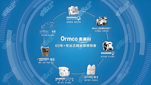 奧美科旗下產(chǎn)品