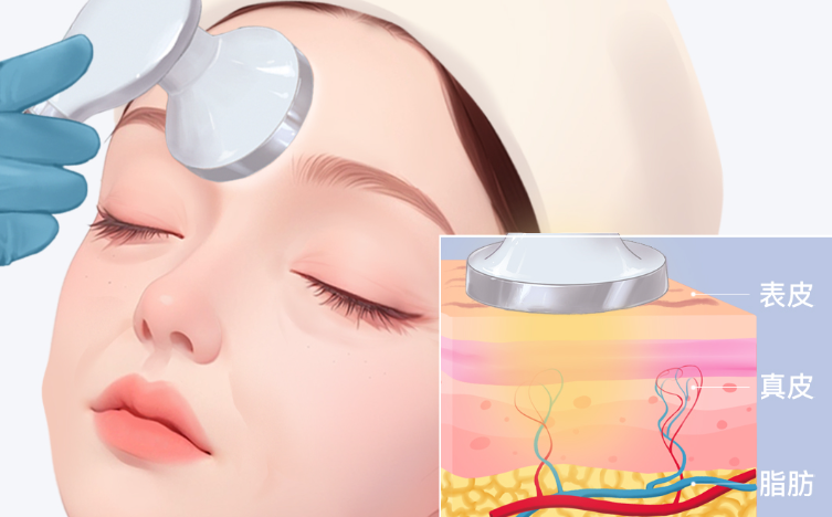 中山美南華美容醫(yī)院的技術優(yōu)勢體現(xiàn)在哪里？