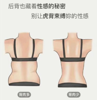 馮斌私信沒(méi)回怎么辦？多維度解析與直接行動(dòng)指南