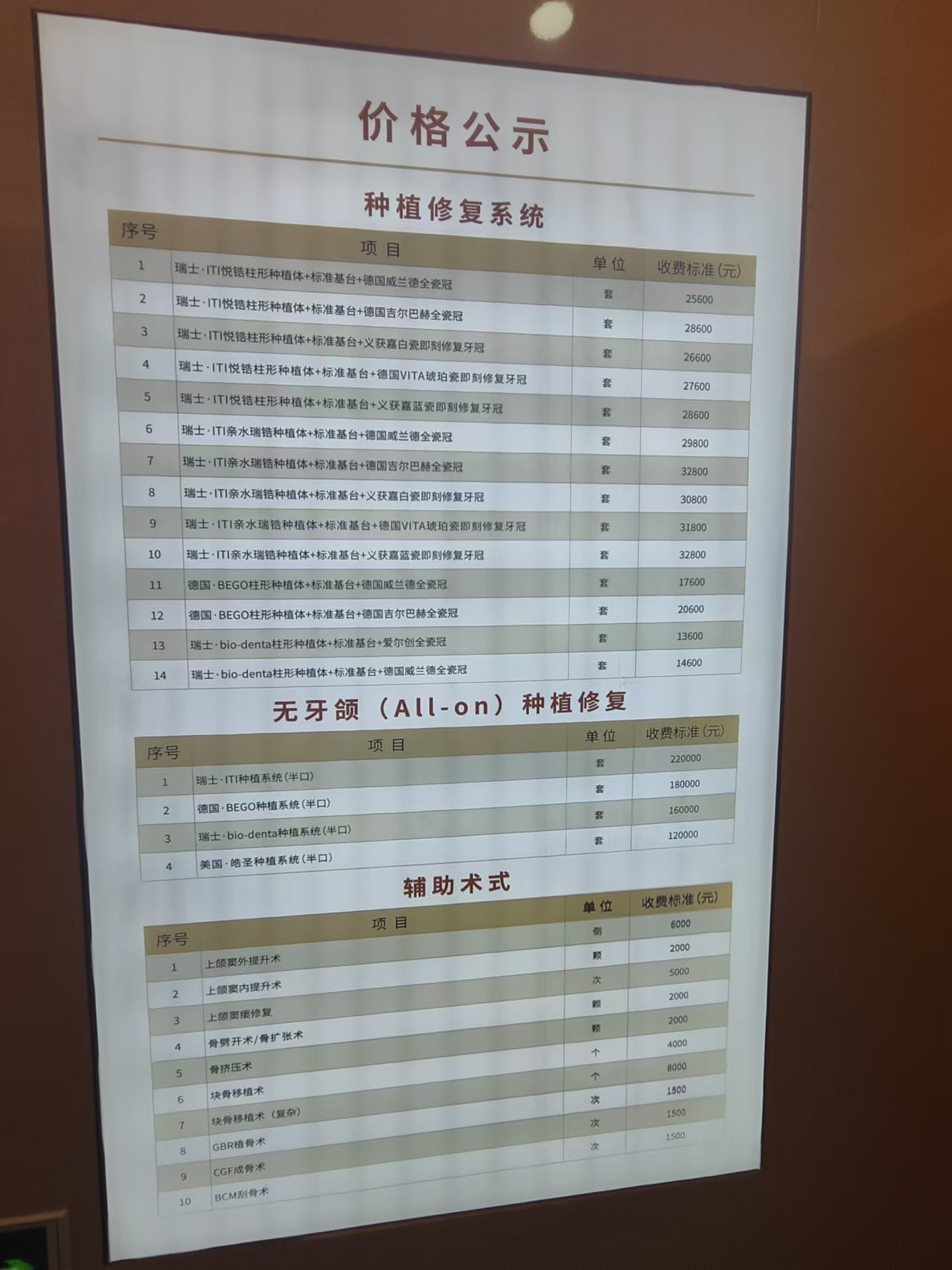 大連牙元素口腔種植牙價格體系