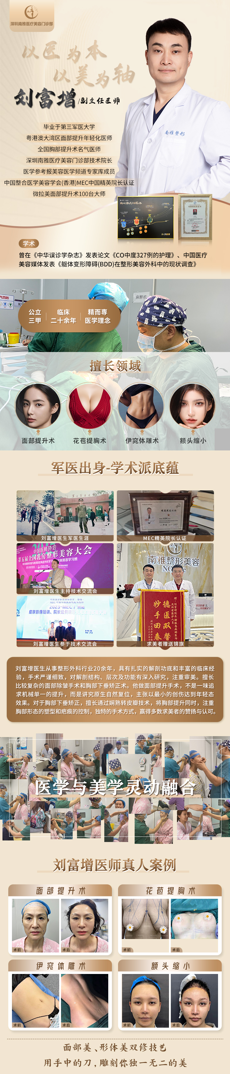 一、杜太超醫(yī)生國(guó)內(nèi)拉皮排名前三