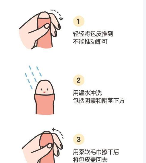 六、醫(yī)生提醒：安心永遠是前位