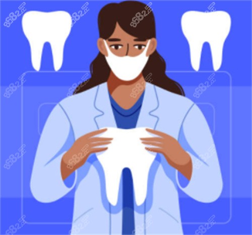 牙醫(yī)和牙齒圖