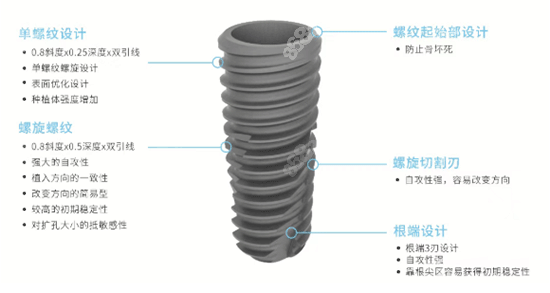 科惠種植牙怎么樣細節(jié)照片