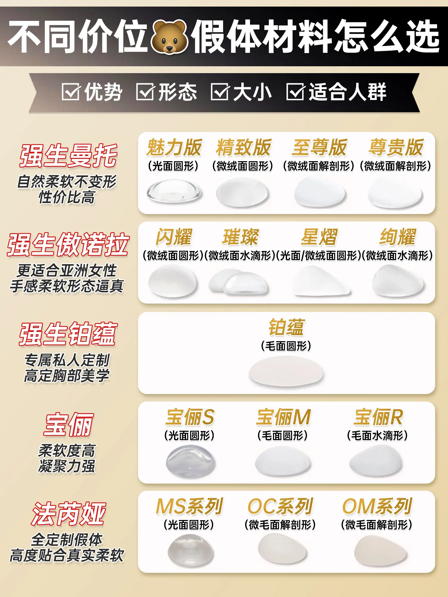 一、長(zhǎng)春中妍趙勝友隆胸受歡迎！m.sorencai.cn