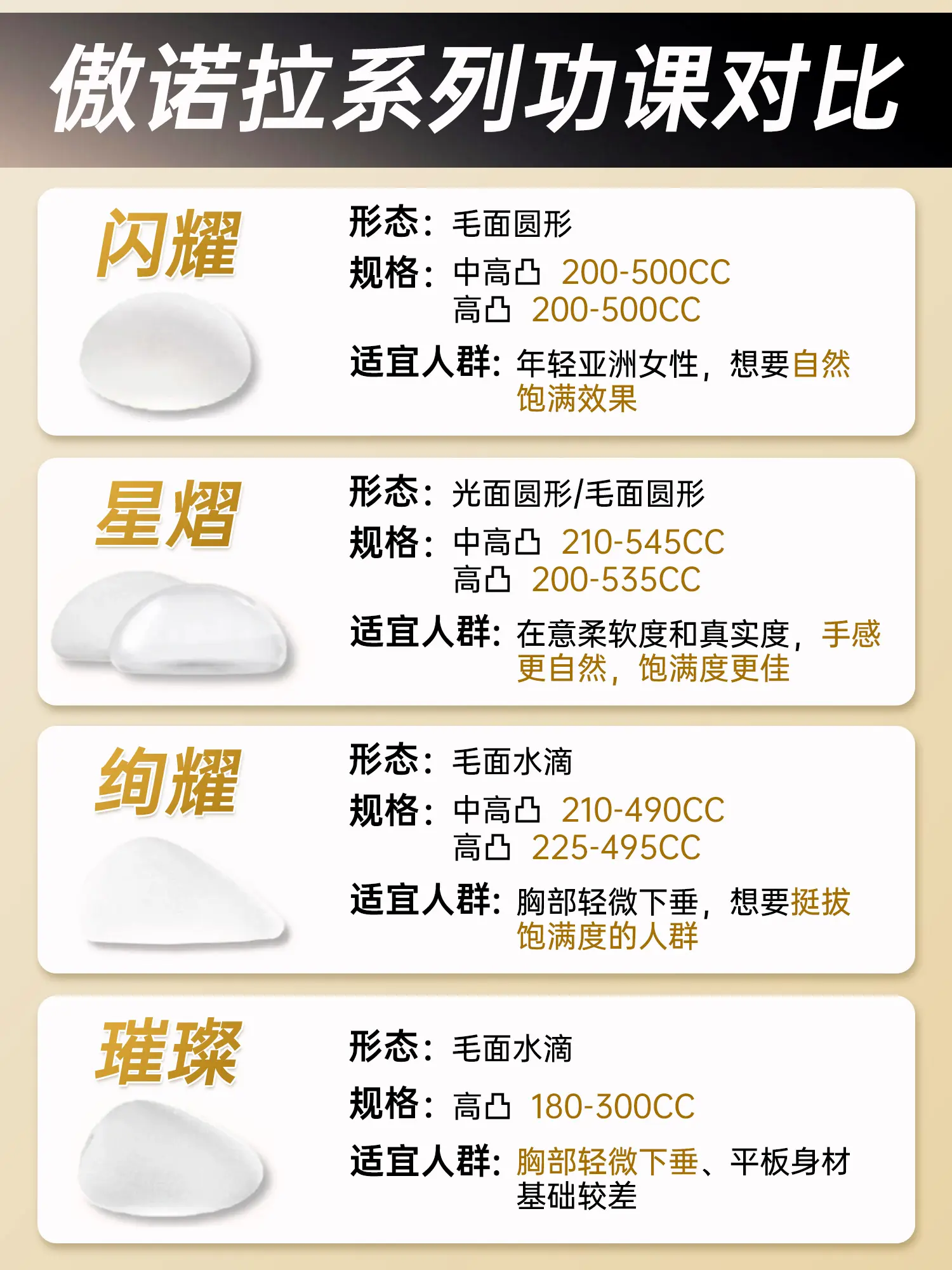 四、如何預(yù)約趙勝友院長(zhǎng)面診并進(jìn)行術(shù)前溝通？