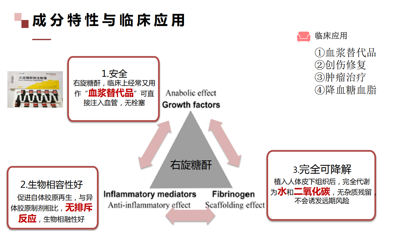 二、徐州打緊縮針醫(yī)院排名前十推薦