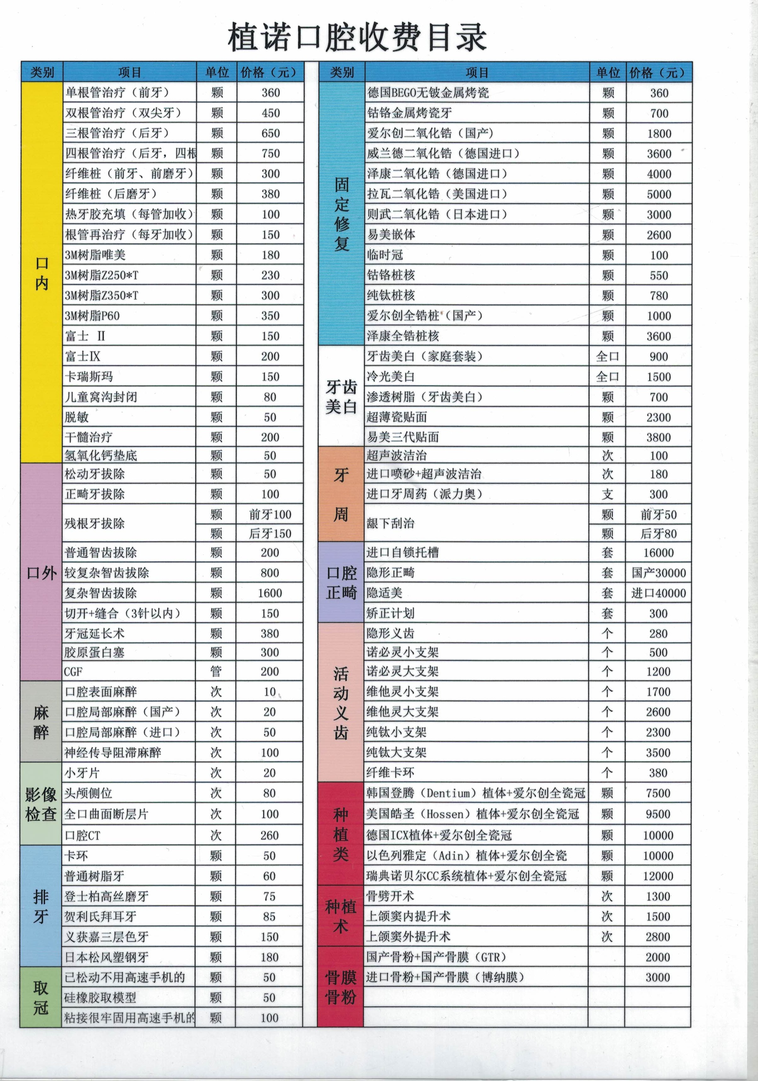 男士玻尿酸增大的成效及維持時間