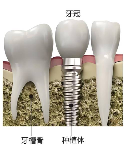 广州曙光美云口腔医院交通便利
