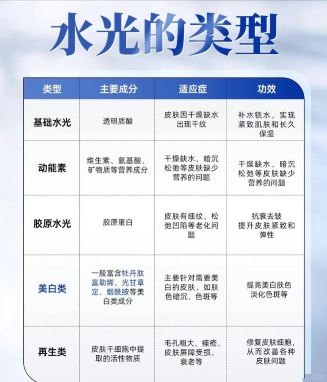 杭州崔晶莹和许凤芝哪个好？从擅长项目与口碑评价深度解析两位医生特色