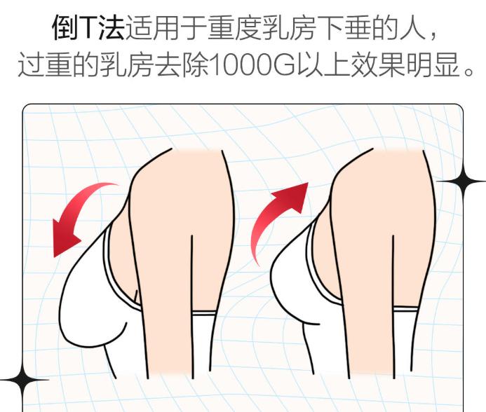 一、先泼盆冷水:关于“朱淼医生”,你真正需要核实的是什么?