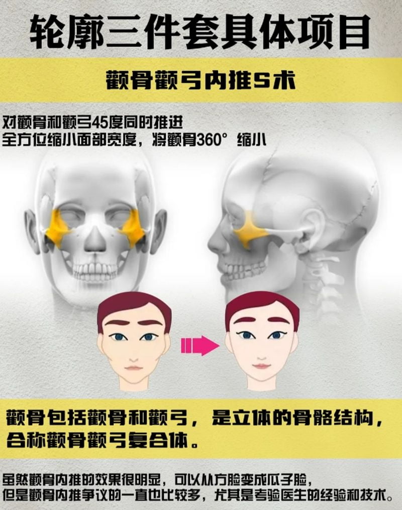 五、如何预约武汉紫荆医院的项昌峰医生？挂号面诊的正确流程指南