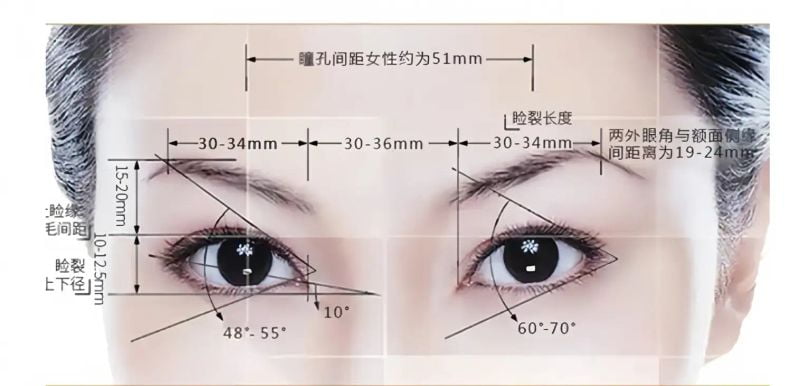 一、金华丽都刘亮医生双眼皮口碑怎么样?