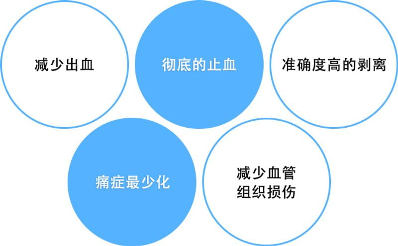 郑咏舰现在在哪个医院？现在在广州华美坐诊，假体隆胸技术稳审美在线，触感自然!