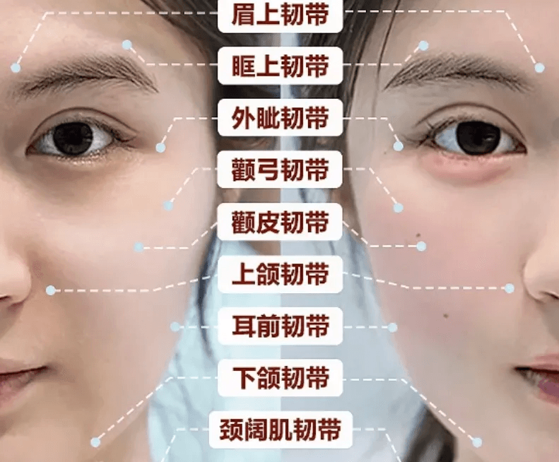 五、济南王召东医生的综合实力